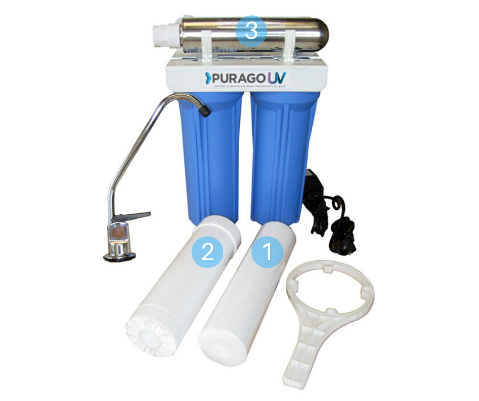 Filtro de agua ultravioleta purificador de agua filtros de agua