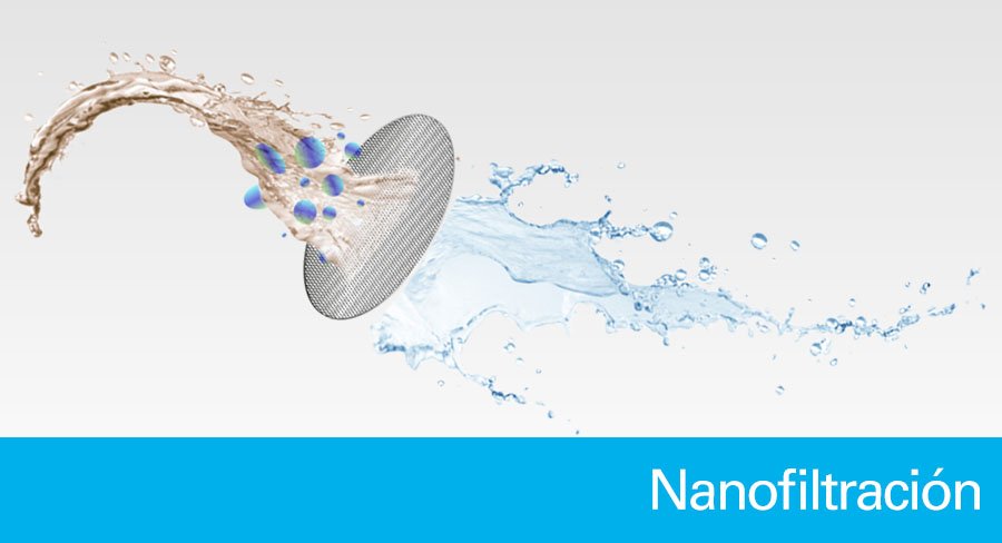 Nanofiltración