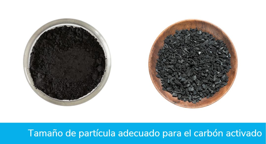 Tamaño de partícula adecuado para el carbón activado - Carbotecnia