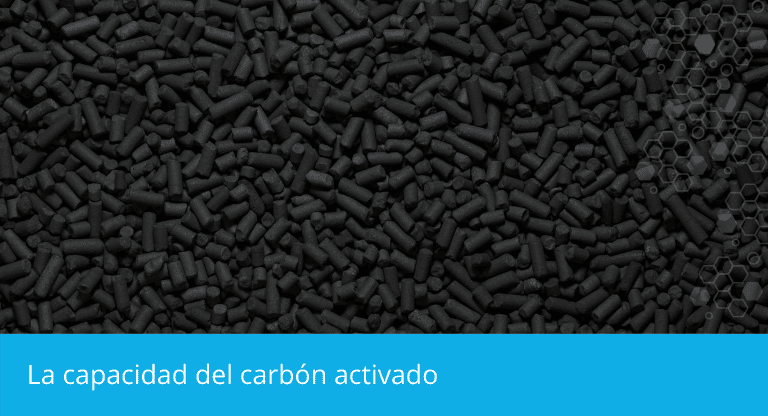 Capacidad de adsorción de un carbón activado